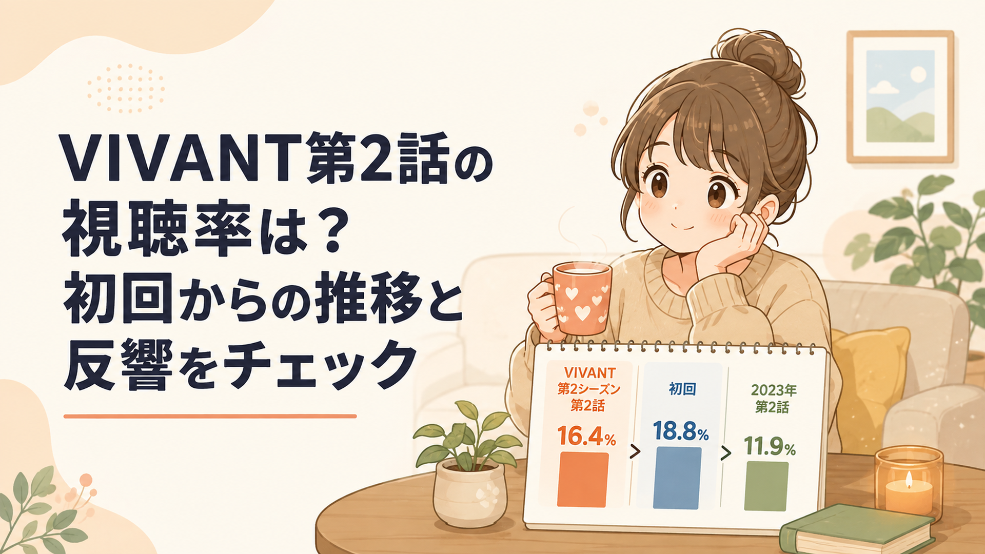 VIVANT第2シーズン第2話の視聴率16.4％と初回18.8％、2023年第2話11.9％を比較する場面